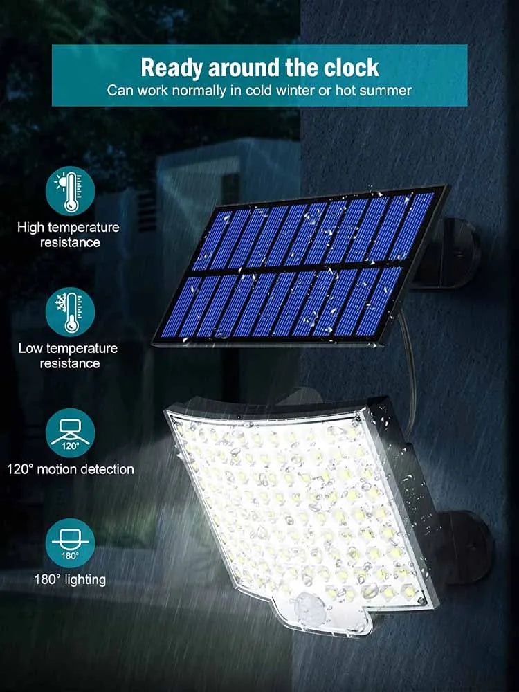 Luz Solar Com Sensor de Movimento Floodlinght